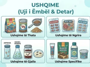 USHQIME